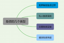 伊川专业催债公司的市场需求和前景分析